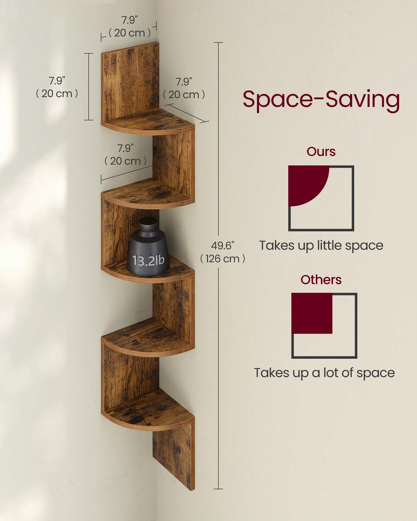 Estante Flotante de Esquina de - Bookshelf 5 Tier reseña y precio